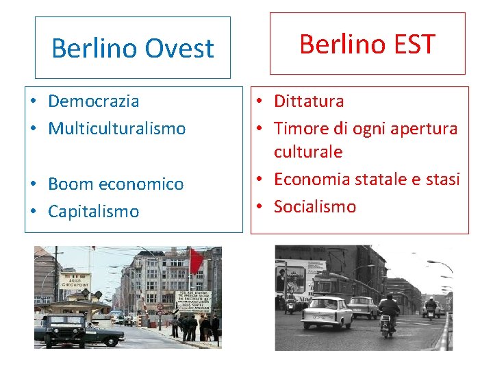 Berlino Ovest • Democrazia • Multiculturalismo • Boom economico • Capitalismo Berlino EST •