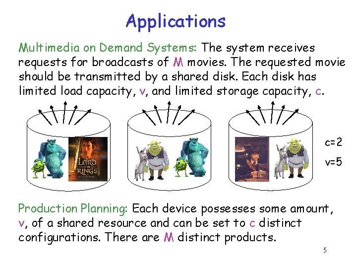 Applications Multimedia on Demand Systems: The system receives requests for broadcasts of M movies.