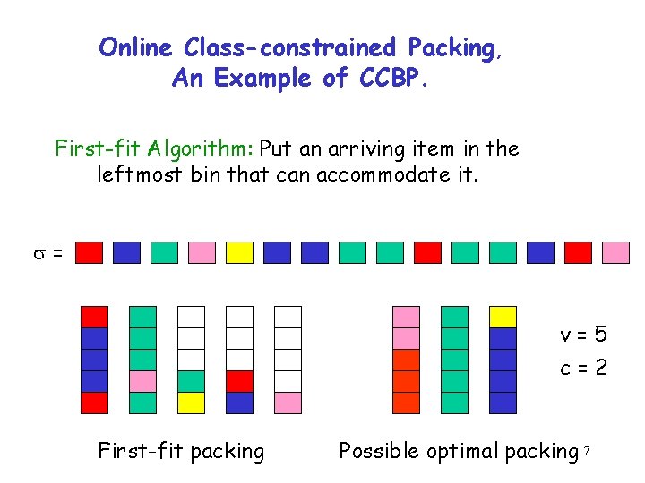 Online Class-constrained Packing, An Example of CCBP. First-fit Algorithm: Put an arriving item in