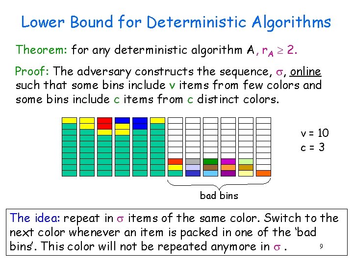 Lower Bound for Deterministic Algorithms Theorem: for any deterministic algorithm A, r. A 2.