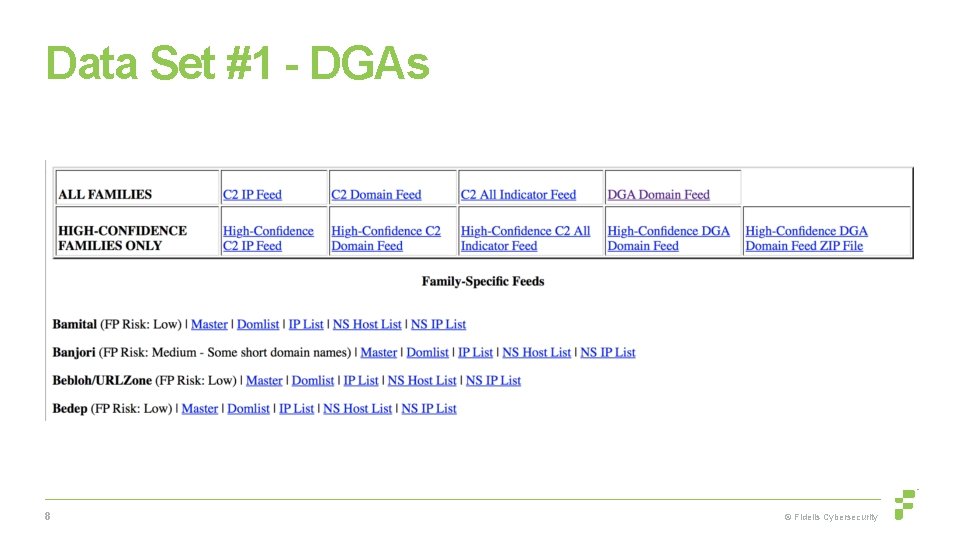 Data Set #1 - DGAs 8 © Fidelis Cybersecurity 