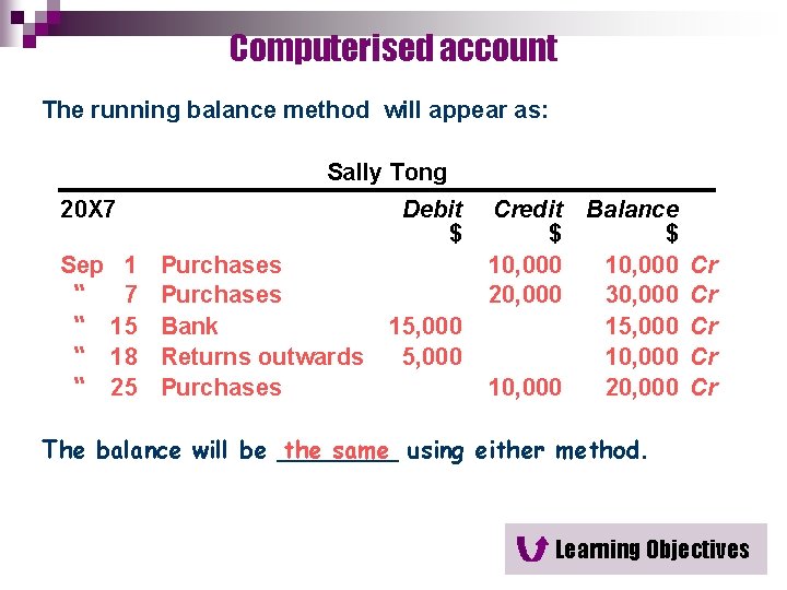 Computerised account The running balance method will appear as: Sally Tong 20 X 7