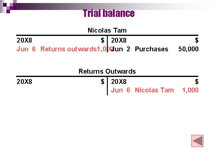 Trial balance Nicolas Tam 20 X 8 $ 20 X 8 Jun 6 Returns