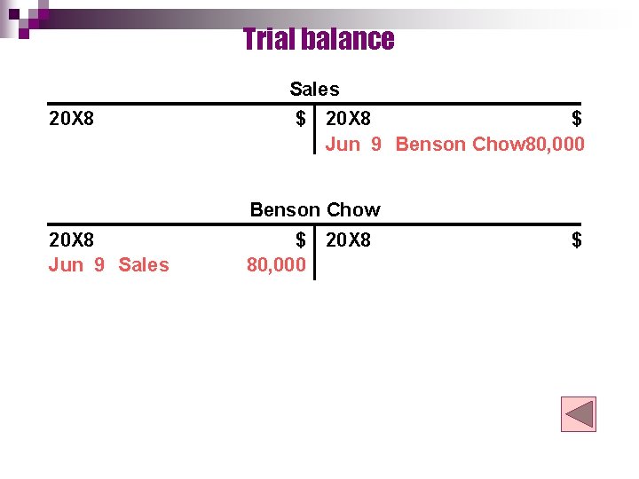 Trial balance Sales 20 X 8 $ Jun 9 Benson Chow 80, 000 Benson