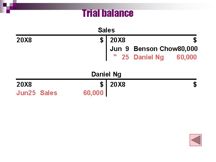 Trial balance Sales 20 X 8 $ Jun 9 Benson Chow 80, 000 “