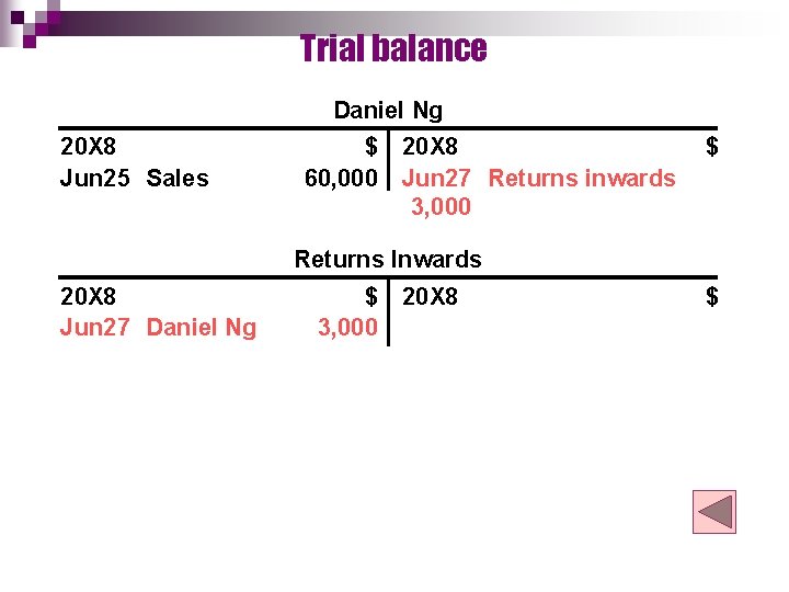 Trial balance Daniel Ng 20 X 8 Jun 25 Sales $ 60, 000 20