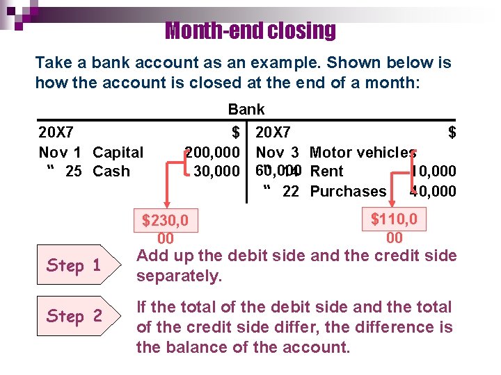 Month-end closing Take a bank account as an example. Shown below is how the