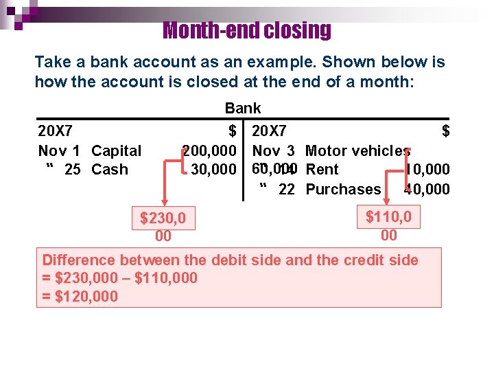 Month-end closing Take a bank account as an example. Shown below is how the