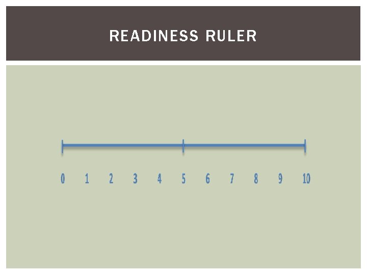 READINESS RULER 