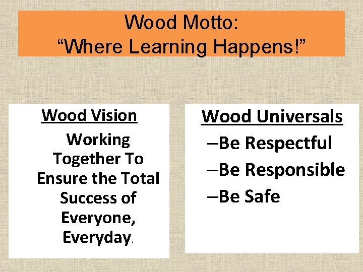 Wood Motto: “Where Learning Happens!” Wood Vision Working Together To Ensure the Total Success