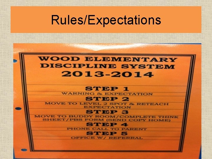 Rules/Expectations 