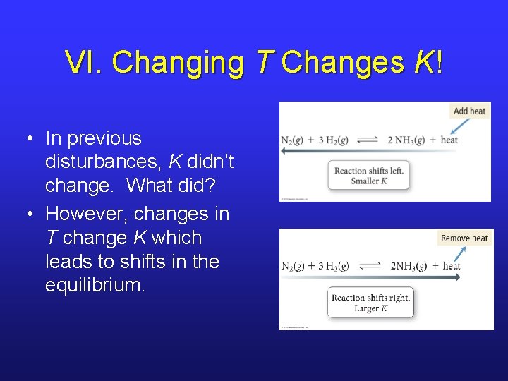 VI. Changing T Changes K! • In previous disturbances, K didn’t change. What did?