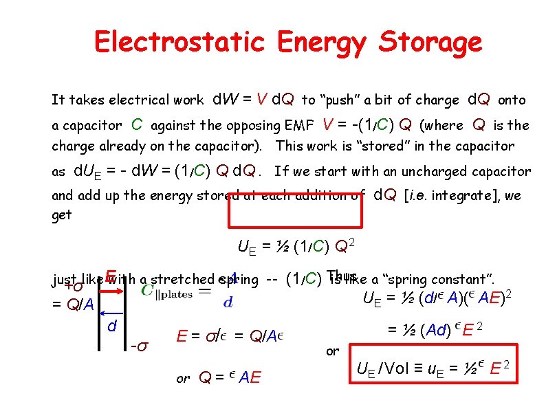 Electrostatic Energy Storage It takes electrical work d. W = V d. Q to
