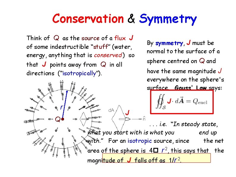 Conservation & Symmetry Think of Q as the source of a flux J of