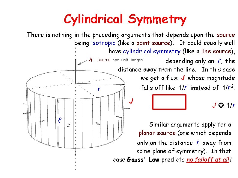 Cylindrical Symmetry There is nothing in the preceding arguments that depends upon the source