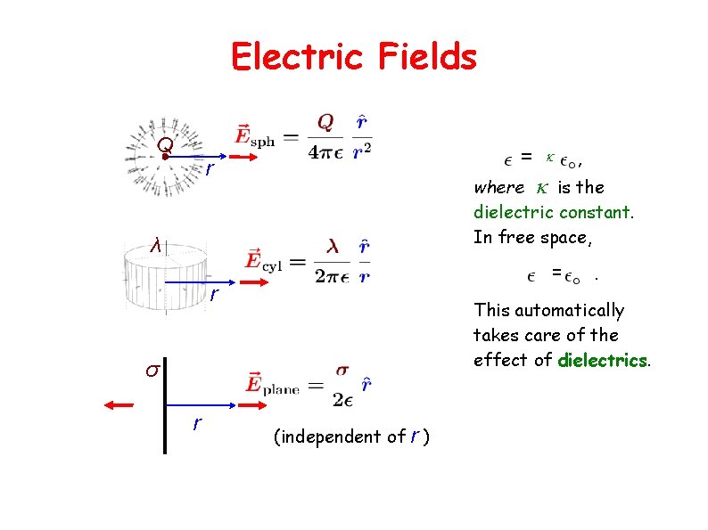 Electric Fields Q = r , where k is the dielectric constant. In free