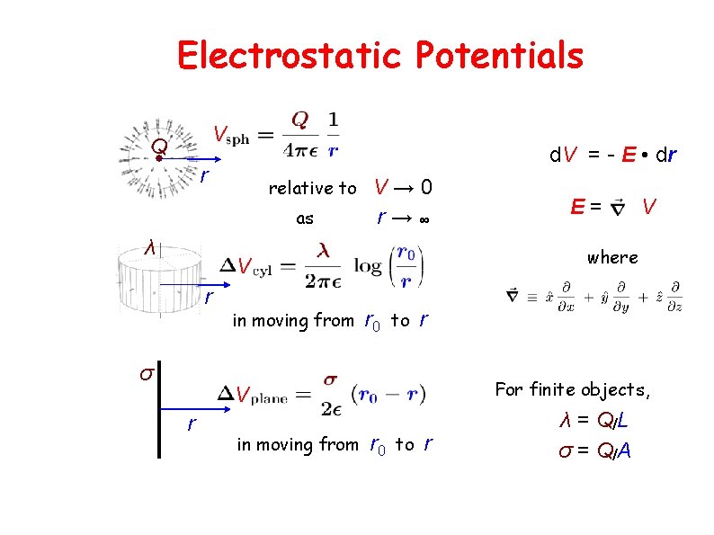 Electrostatic Potentials V Q d. V = - E • dr r relative to