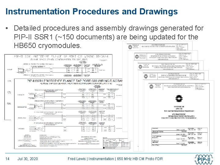Instrumentation Procedures and Drawings • Detailed procedures and assembly drawings generated for PIP-II SSR