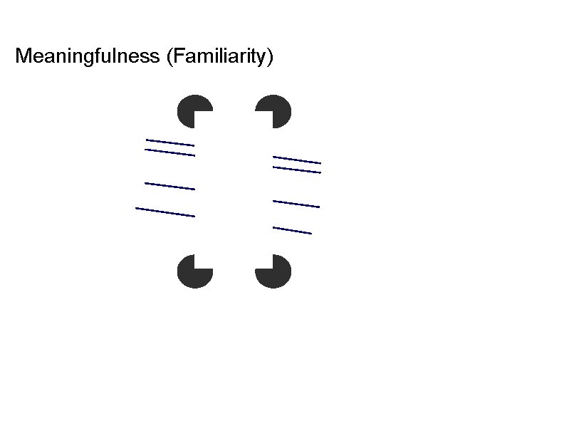 Meaningfulness (Familiarity) 
