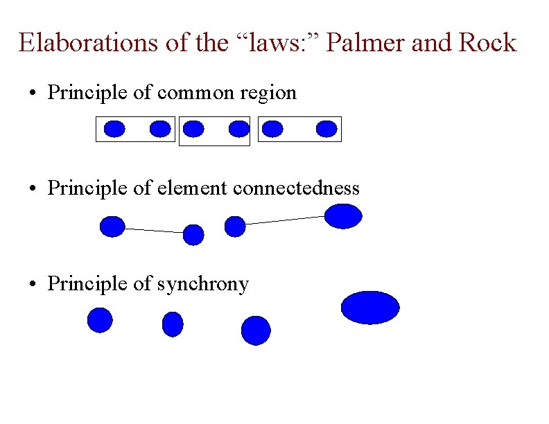 Elaborations of the “laws: ” Palmer and Rock • Principle of common region •