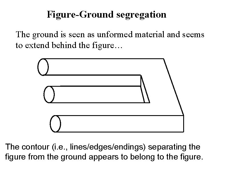 Figure-Ground segregation The ground is seen as unformed material and seems to extend behind