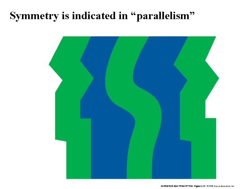 Symmetry is indicated in “parallelism” 
