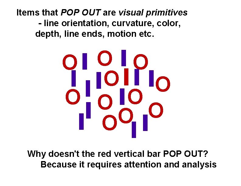 Items that POP OUT are visual primitives - line orientation, curvature, color, depth, line