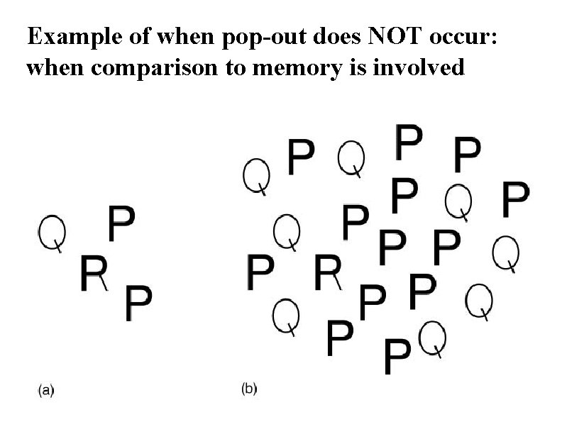 Example of when pop-out does NOT occur: when comparison to memory is involved 