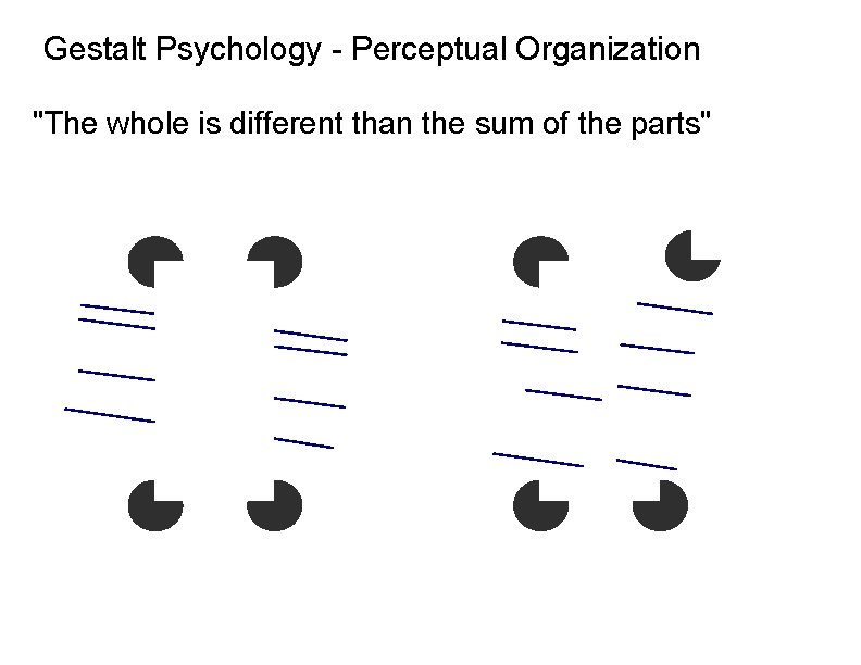 Gestalt Psychology - Perceptual Organization "The whole is different than the sum of the