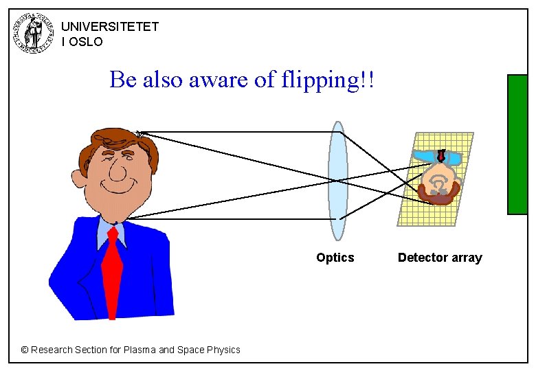 UNIVERSITETET I OSLO Be also aware of flipping!! Optics © Research Section for Plasma