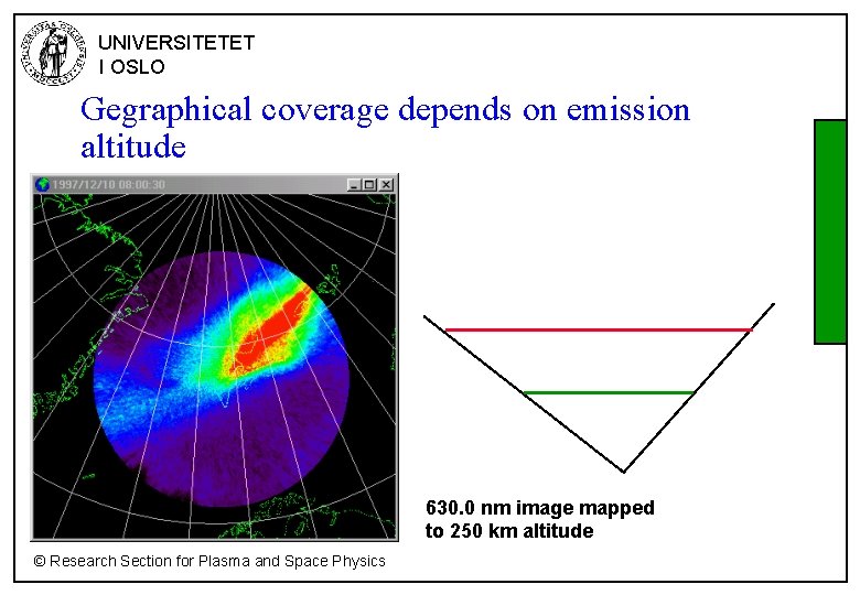 UNIVERSITETET I OSLO Gegraphical coverage depends on emission altitude 630. 0 nm image mapped