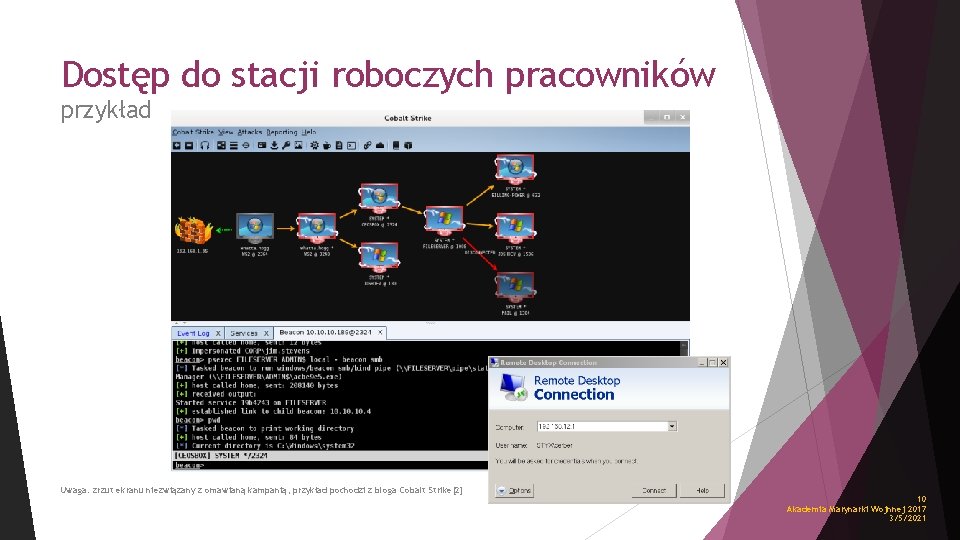 Dostęp do stacji roboczych pracowników przykład Uwaga: zrzut ekranu niezwiązany z omawianą kampanią; przykład