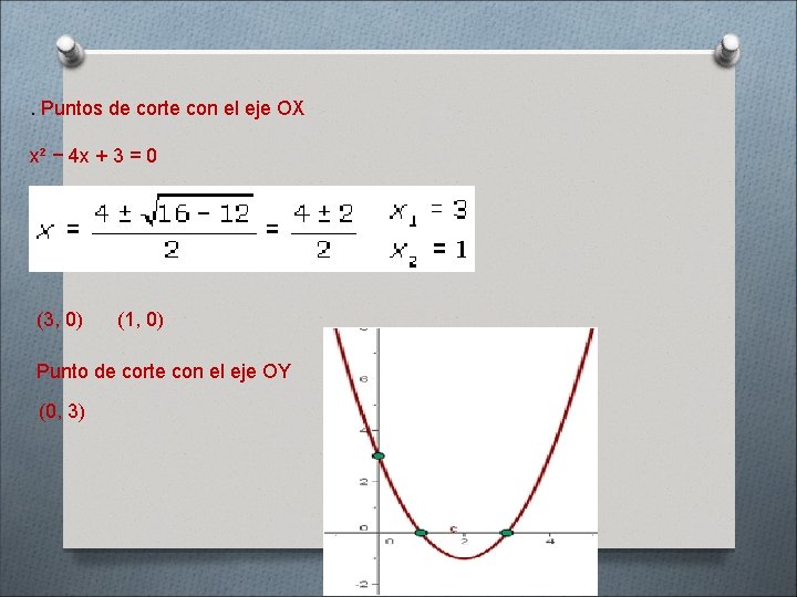 . Puntos de corte con el eje OX x² − 4 x + 3