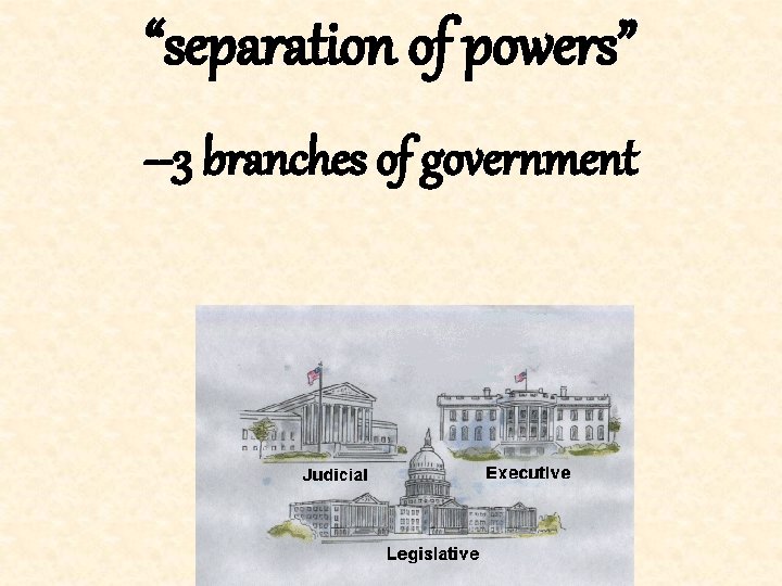 “separation of powers” --3 branches of government 