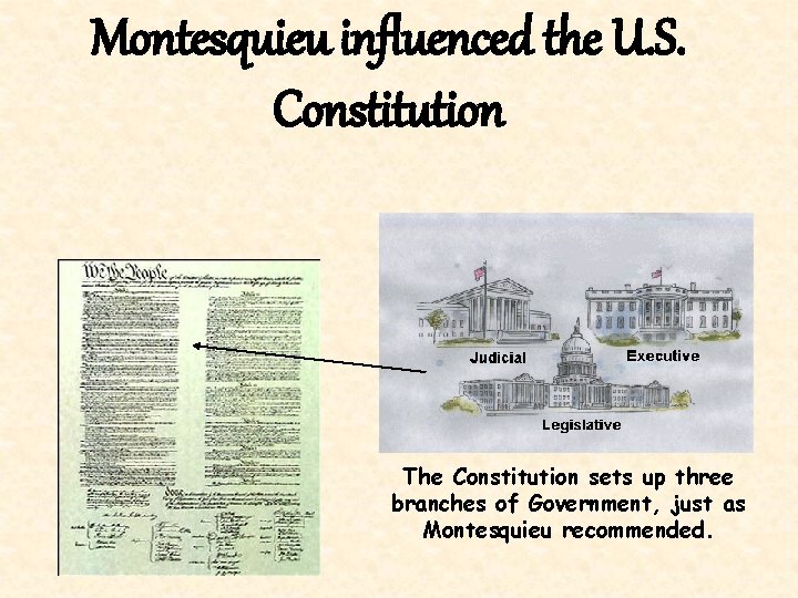 Montesquieu influenced the U. S. Constitution The Constitution sets up three branches of Government,