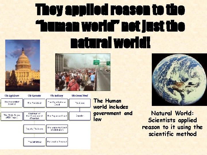 They applied reason to the “human world” not just the natural world! The Human