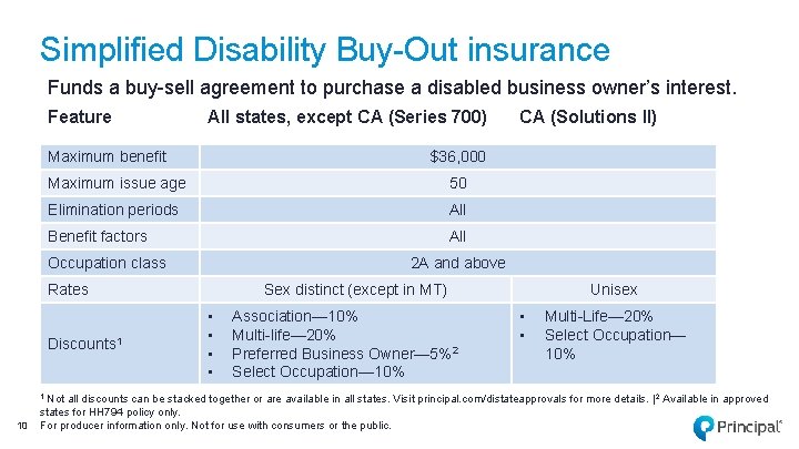 Simplified Disability Buy-Out insurance Funds a buy-sell agreement to purchase a disabled business owner’s