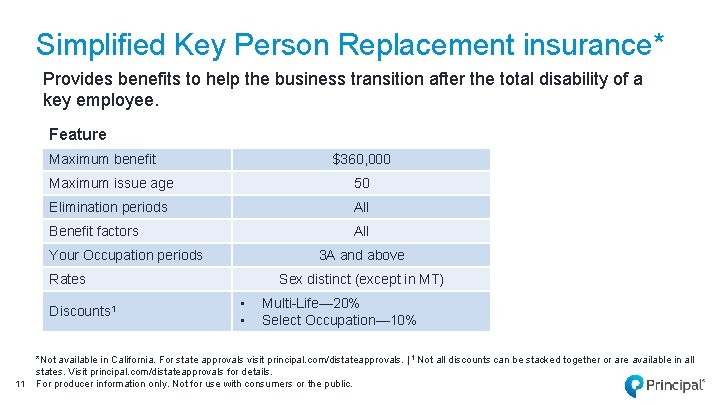 Simplified Key Person Replacement insurance* Provides benefits to help the business transition after the