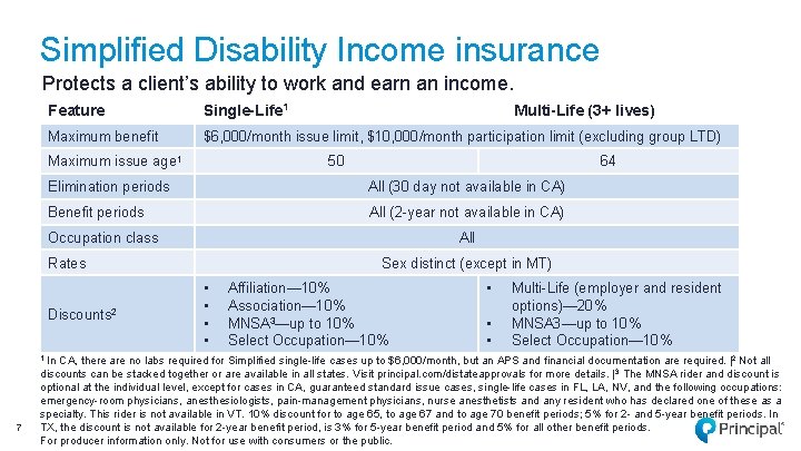 Simplified Disability Income insurance Protects a client’s ability to work and earn an income.