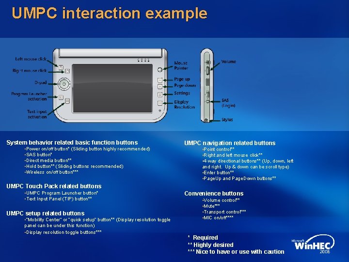 UMPC interaction example System behavior related basic function buttons • Power on/off button* (Sliding