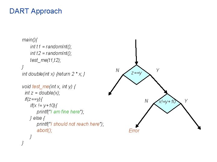 DART Approach main(){ int t 1 = random. Int(); int t 2 = random.