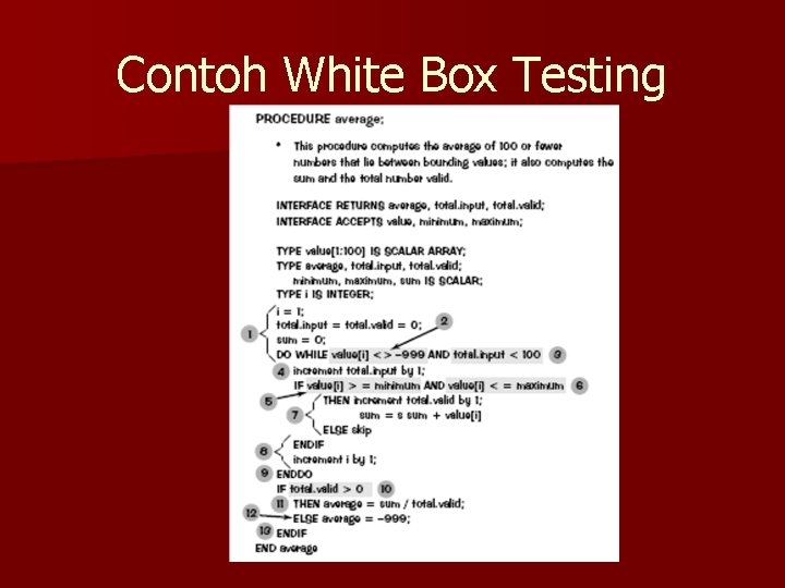 Contoh White Box Testing 