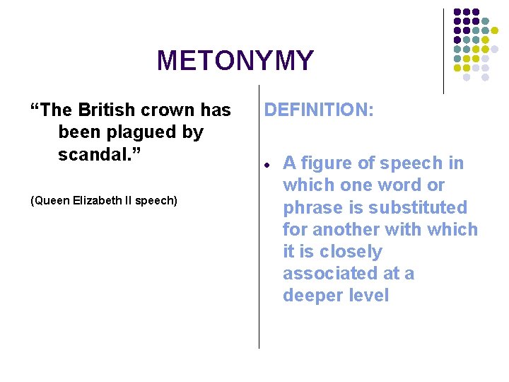METONYMY “The British crown has been plagued by scandal. ” (Queen Elizabeth II speech)