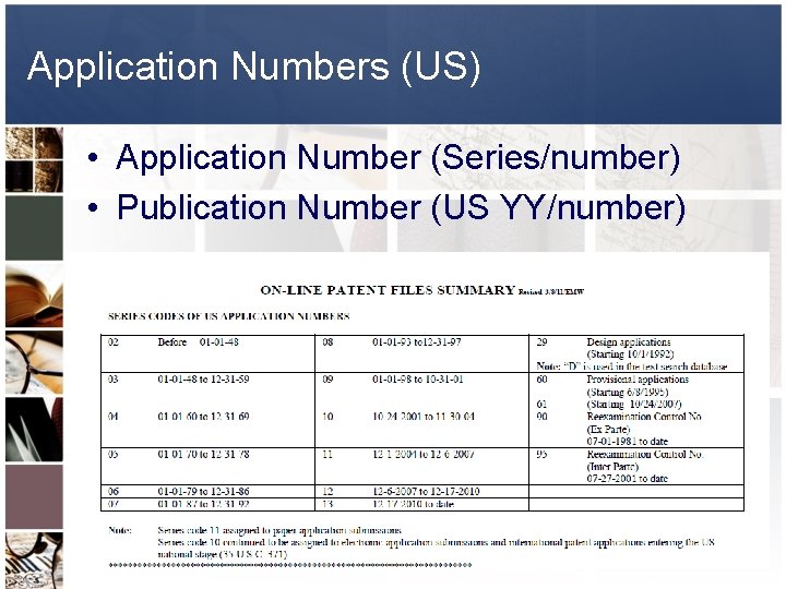Application Numbers (US) • Application Number (Series/number) • Publication Number (US YY/number) 