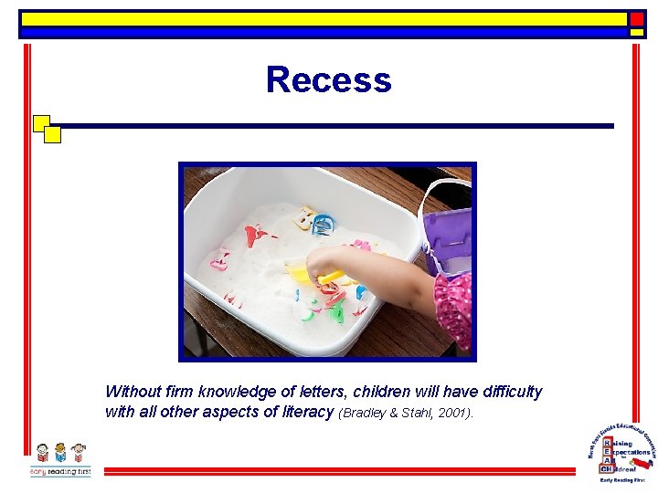 Recess Without firm knowledge of letters, children will have difficulty with all other aspects