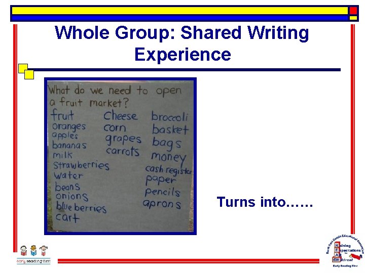 Whole Group: Shared Writing Experience Turns into…… 