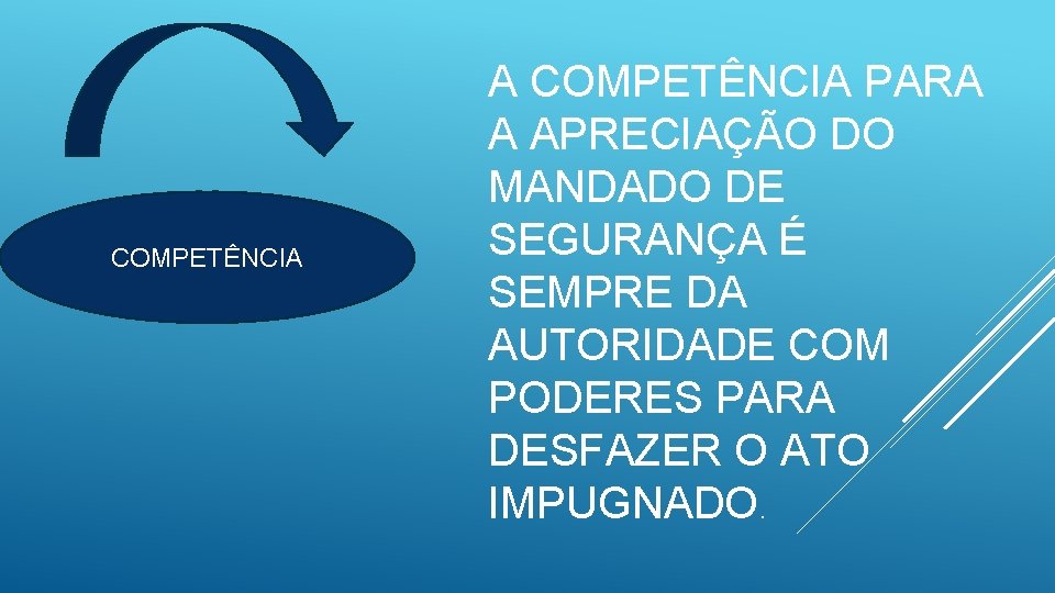 COMPETÊNCIA A COMPETÊNCIA PARA A APRECIAÇÃO DO MANDADO DE SEGURANÇA É SEMPRE DA AUTORIDADE