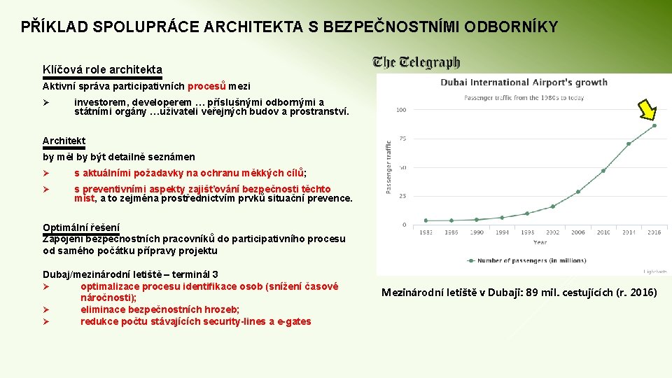 PŘÍKLAD SPOLUPRÁCE ARCHITEKTA S BEZPEČNOSTNÍMI ODBORNÍKY Klíčová role architekta Aktivní správa participativních procesů mezi