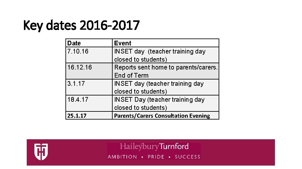 Key dates 2016 -2017 Date 7. 10. 16 16. 12. 16 3. 1. 17