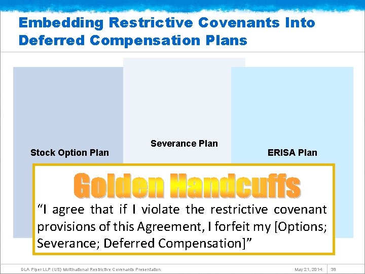 Embedding Restrictive Covenants Into Deferred Compensation Plans Stock Option Plan Severance Plan ERISA Plan